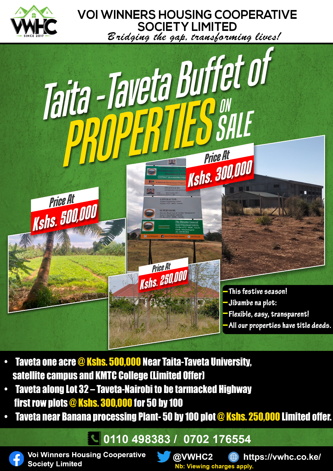Taita Taveta Plots